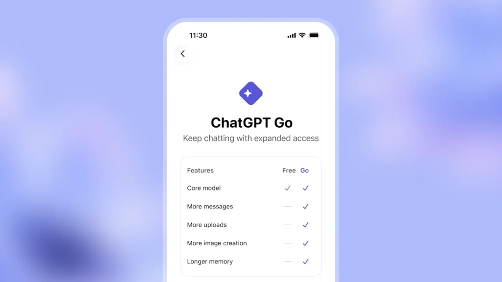 ChatGPT Go plan screen showing expanded access features, including more messages, uploads, image creation, and longer memory