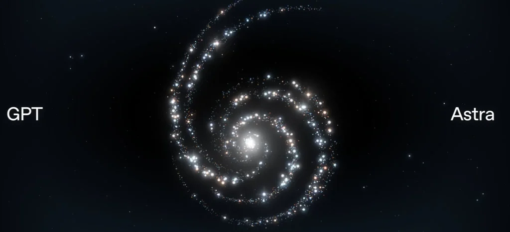 GPT-6 Astra hero image featuring a glowing spiral of stars forming the number 6 against a dark space background, with GPT and Astra text on opposite sides.